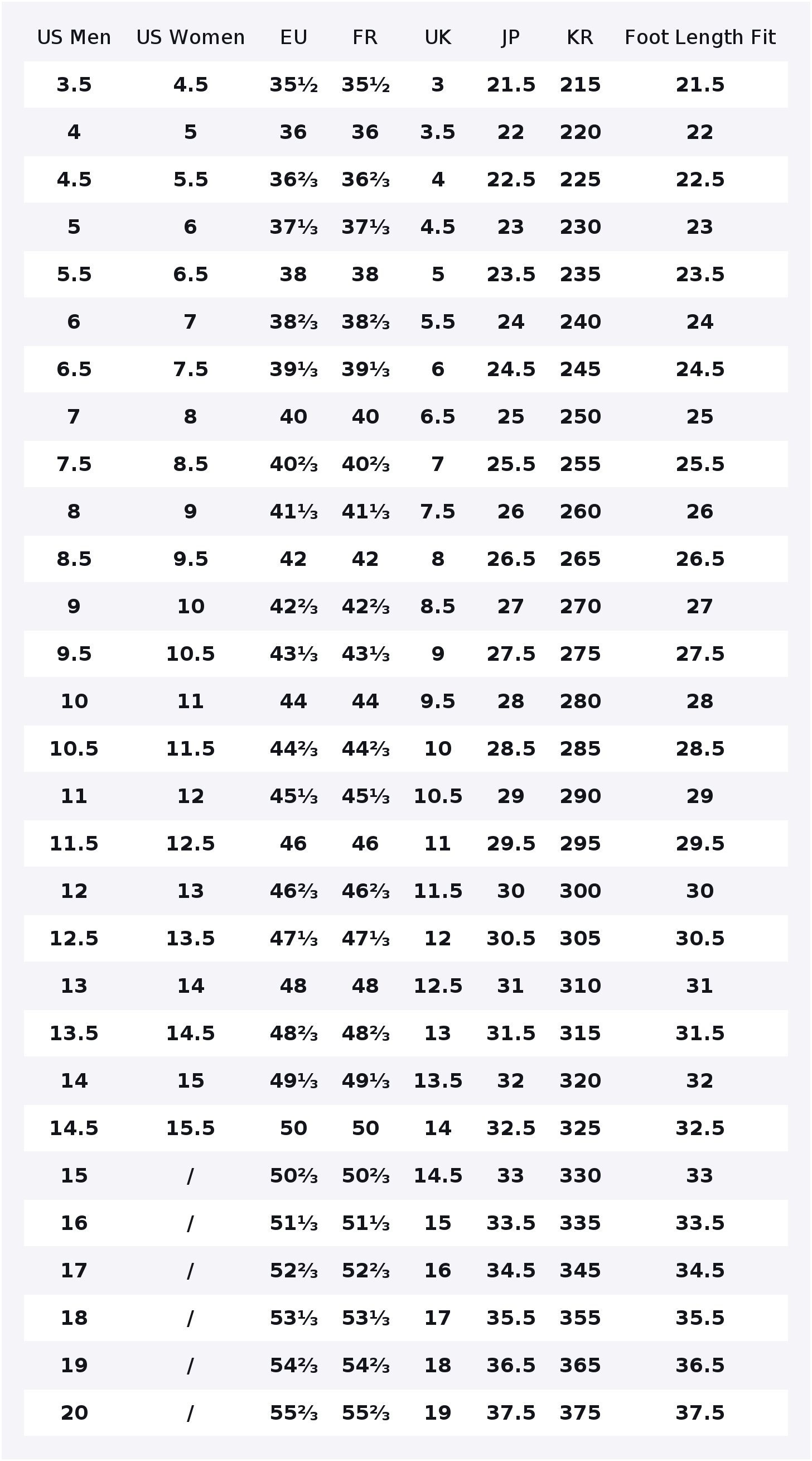 Scarpe da skateboard Adidas Or - Adidas Shoes Samba recensione e prezzo